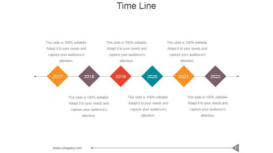 Customer Investment Profile Ppt PowerPoint Presentation Complete Deck With Slides