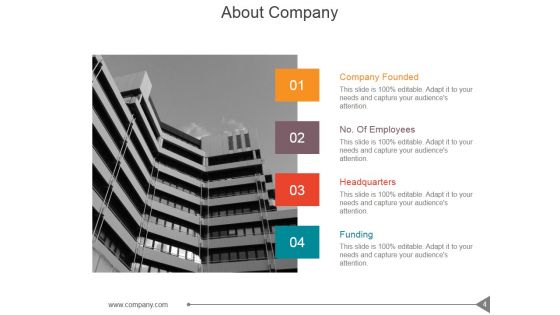 Customer Investment Profile Ppt PowerPoint Presentation Complete Deck With Slides