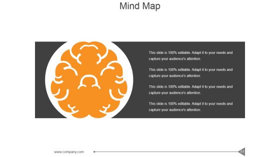 Customer Investment Profile Ppt PowerPoint Presentation Complete Deck With Slides