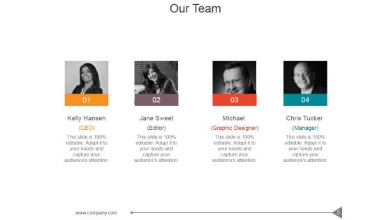 Customer Investment Profile Ppt PowerPoint Presentation Complete Deck With Slides