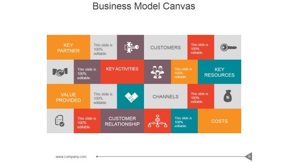 Customer Investment Profile Ppt PowerPoint Presentation Complete Deck With Slides