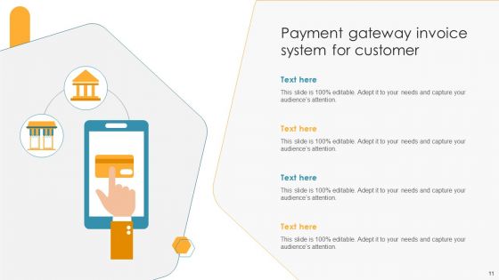 Customer Invoice System Ppt PowerPoint Presentation Complete Deck With Slides