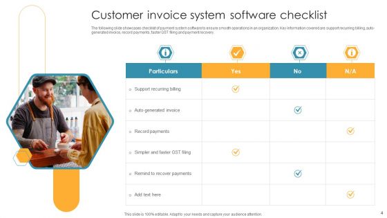 Customer Invoice System Ppt PowerPoint Presentation Complete Deck With Slides