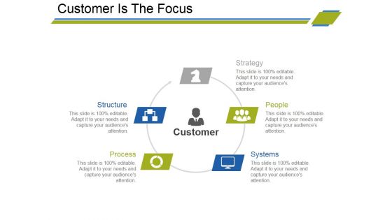 Customer Is The Focus Ppt PowerPoint Presentation Portfolio Deck