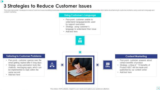 Customer Issues Ppt PowerPoint Presentation Complete Deck With Slides