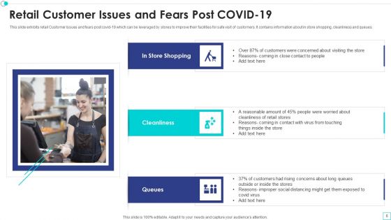 Customer Issues Ppt PowerPoint Presentation Complete Deck With Slides
