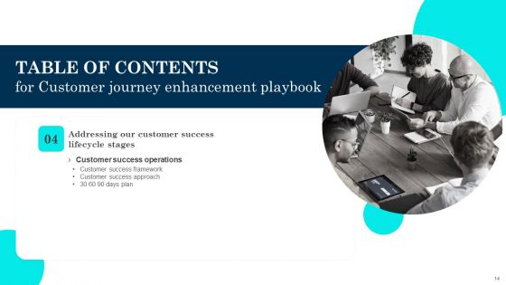 Customer Journey Enhancement Playbook Ppt PowerPoint Presentation Complete Deck With Slides