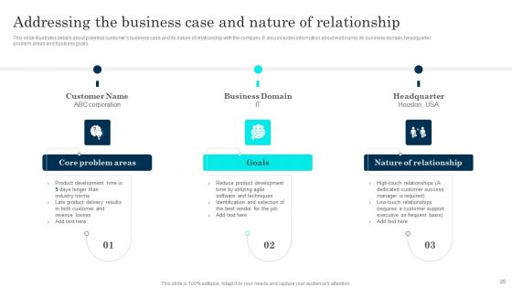 Customer Journey Enhancement Playbook Ppt PowerPoint Presentation Complete Deck With Slides
