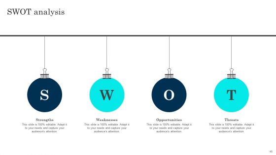 Customer Journey Enhancement Playbook Ppt PowerPoint Presentation Complete Deck With Slides