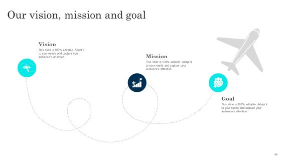 Customer Journey Enhancement Playbook Ppt PowerPoint Presentation Complete Deck With Slides