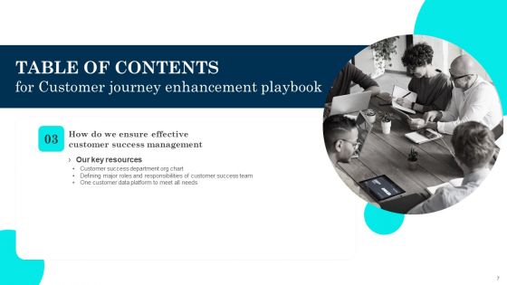 Customer Journey Enhancement Playbook Ppt PowerPoint Presentation Complete Deck With Slides