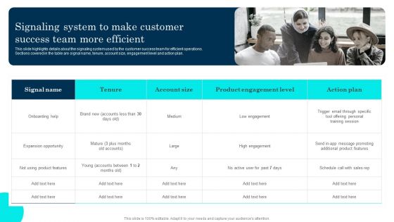 Customer Journey Enhancement Playbook Signaling System To Make Customer Success Structure PDF Customer Journey Enhancement Playbook Signaling System To Make Customer Success Structure PDF