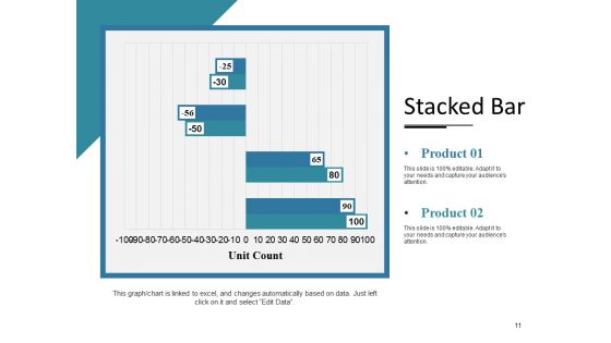 Customer Journey Framework Steps Ppt PowerPoint Presentation Complete Deck With Slides