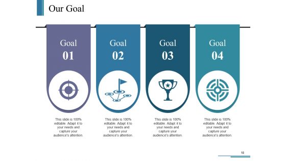 Customer Journey Framework Steps Ppt PowerPoint Presentation Complete Deck With Slides