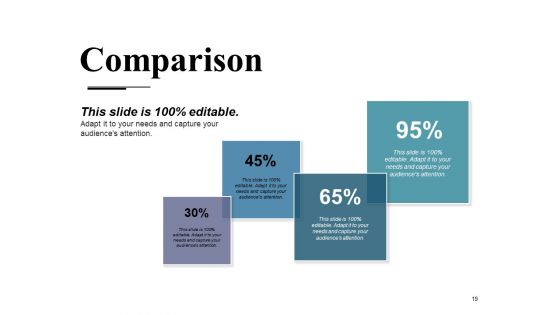 Customer Journey Framework Steps Ppt PowerPoint Presentation Complete Deck With Slides