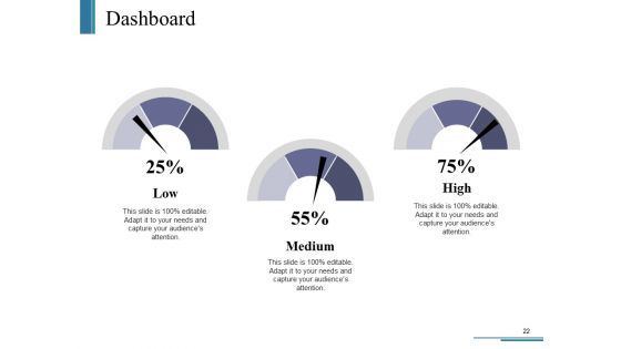 Customer Journey Framework Steps Ppt PowerPoint Presentation Complete Deck With Slides