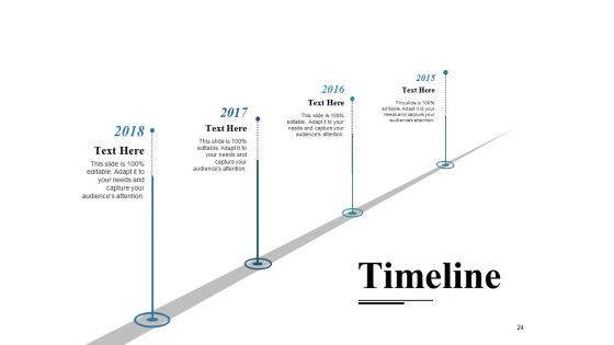 Customer Journey Framework Steps Ppt PowerPoint Presentation Complete Deck With Slides