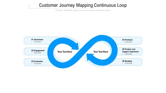 Customer Journey Mapping Continuous Loop Ppt PowerPoint Presentation File Design Ideas Customer Journey Mapping Continuous Loop Ppt PowerPoint Presentation File Design Ideas