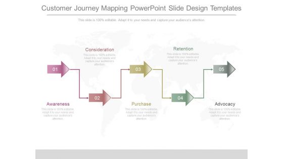 Customer Journey Mapping Powerpoint Slide Design Templates