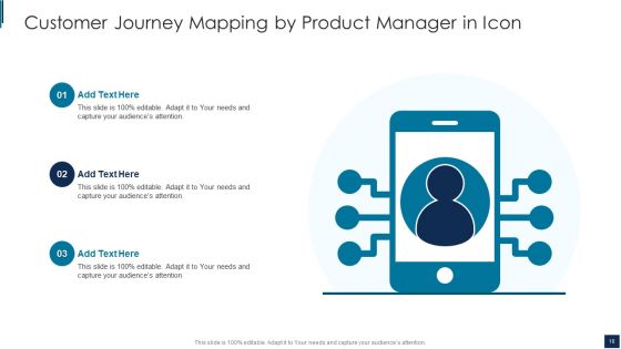 Customer Journey Mapping Ppt PowerPoint Presentation Complete Deck With Slides