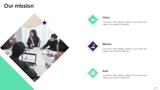 Customer Journey Mapping Ppt PowerPoint Presentation Complete With Slides