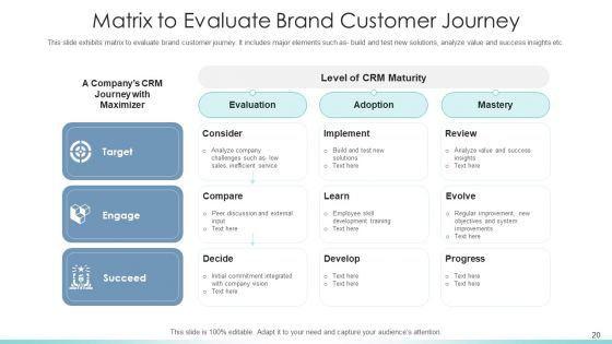 Customer Journey Mapping To Maximize Brand Experience Comparison Ppt PowerPoint Presentation Complete Deck With Slides