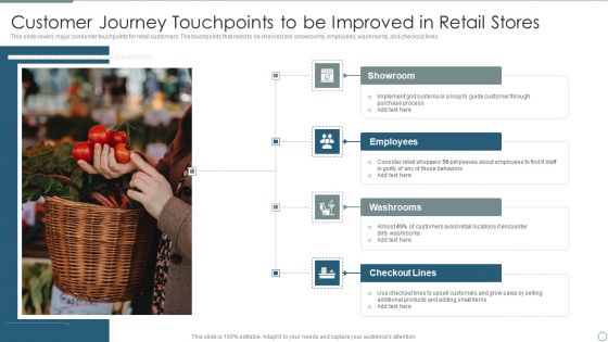 Customer Journey Touchpoints To Be Improved In Retail Stores Topics PDF