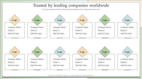Customer Lead Development And Management Strategies Ppt PowerPoint Presentation Complete With Slides