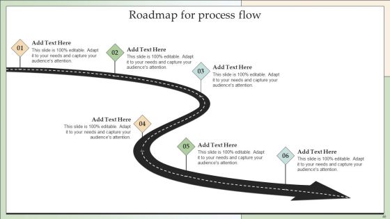 Customer Lead Development And Management Strategies Ppt PowerPoint Presentation Complete With Slides