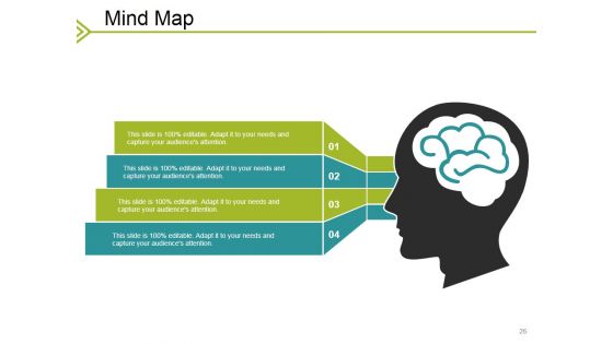 Customer Lead Generation Strategies Ppt PowerPoint Presentation Complete Deck With Slides
