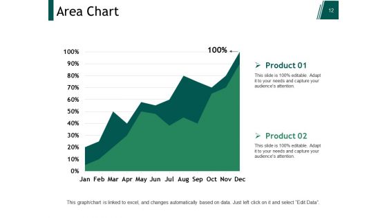 Customer Lead Management Ppt PowerPoint Presentation Complete Deck With Slides