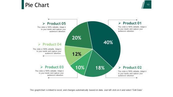 Customer Lead Management Ppt PowerPoint Presentation Complete Deck With Slides