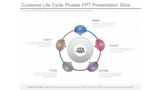 Customer Life Cycle Phases Ppt Presentation Slide Customer Life Cycle Phases Ppt Presentation Slide
