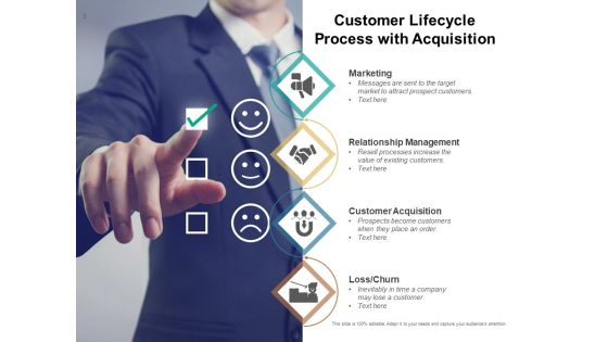 Customer Lifecycle Mapping Purchase Reach Ppt PowerPoint Presentation Complete Deck