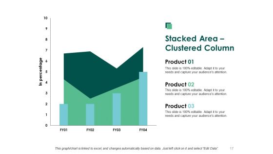 Customer Lifecycle Ppt PowerPoint Presentation Complete Deck With Slides