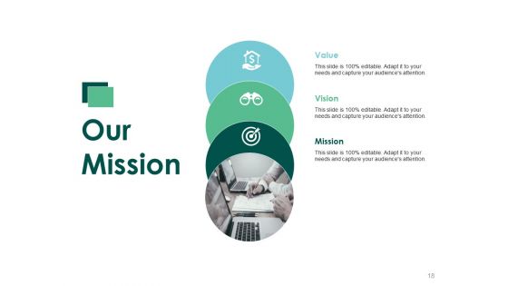 Customer Lifecycle Ppt PowerPoint Presentation Complete Deck With Slides