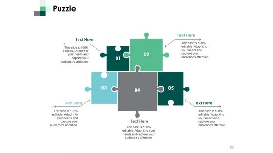 Customer Lifecycle Ppt PowerPoint Presentation Complete Deck With Slides