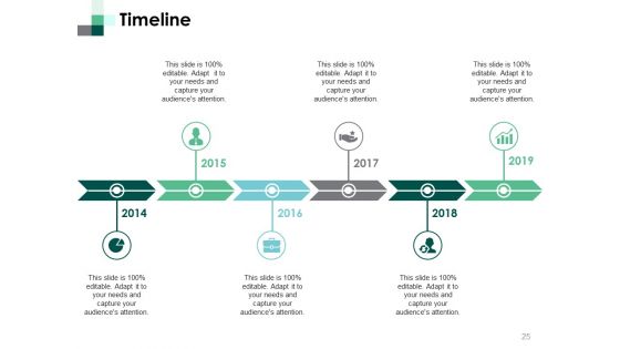 Customer Lifecycle Ppt PowerPoint Presentation Complete Deck With Slides