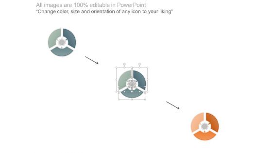 Customer Lifetime And Value Powerpoint Guide
