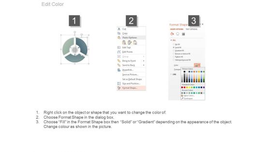 Customer Lifetime And Value Powerpoint Guide