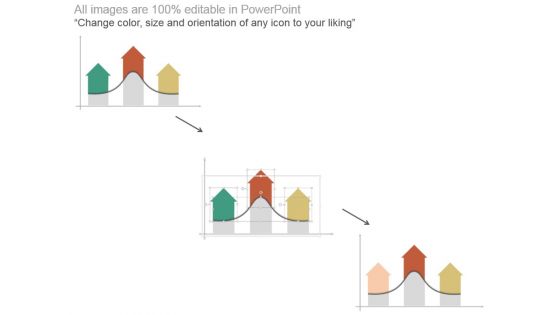 Customer Lifetime Value Indication Bar Chart Ppt Samples