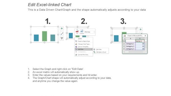 Customer Lifetime Value Model Powerpoint Shapes