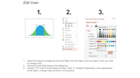 Customer Lifetime Value Ppt PowerPoint Presentation Summary