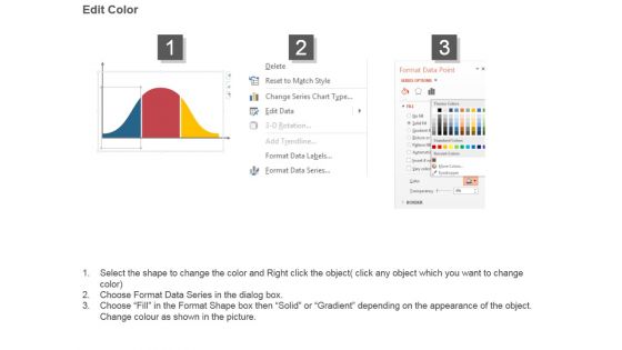 Customer Lifetime Value Process Curve Powerpoint Shapes