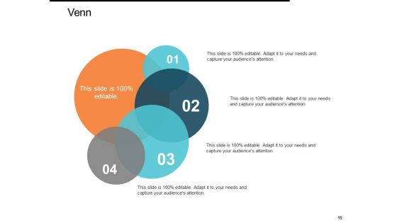 Customer Loyality KPI Ppt PowerPoint Presentation Complete Deck With Slides