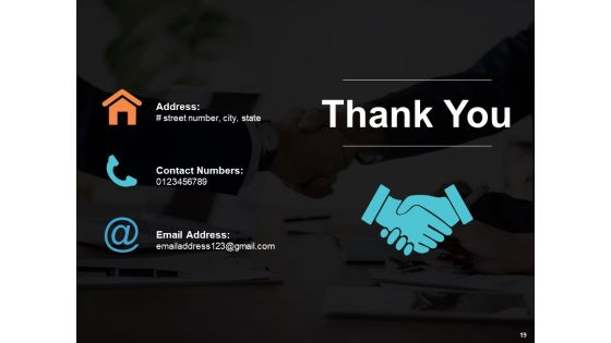 Customer Loyality KPI Ppt PowerPoint Presentation Complete Deck With Slides