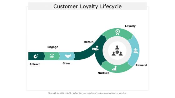 Customer Loyalty Lifecycle Ppt Powerpoint Presentation File Inspiration Customer Loyalty Lifecycle Ppt Powerpoint Presentation File Inspiration