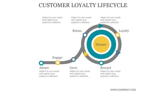 Customer Loyalty Lifecycle Ppt PowerPoint Presentation Images Customer Loyalty Lifecycle Ppt PowerPoint Presentation Images