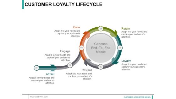 Customer Loyalty Lifecycle Ppt PowerPoint Presentation Layouts Topics Customer Loyalty Lifecycle Ppt PowerPoint Presentation Layouts Topics
