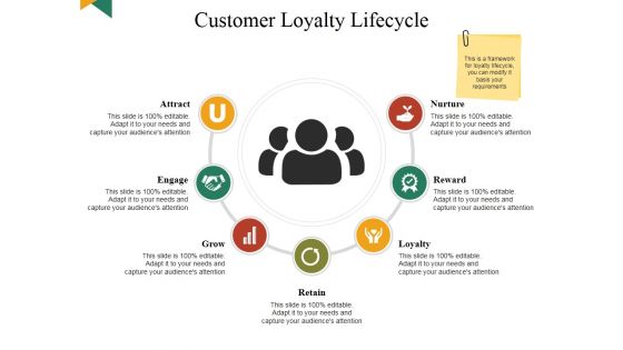 Customer Loyalty Lifecycle Ppt PowerPoint Presentation Show Master Slide